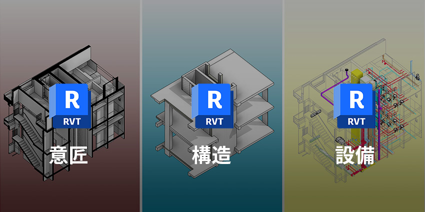 BIM図面審査<br>サンプルモデル