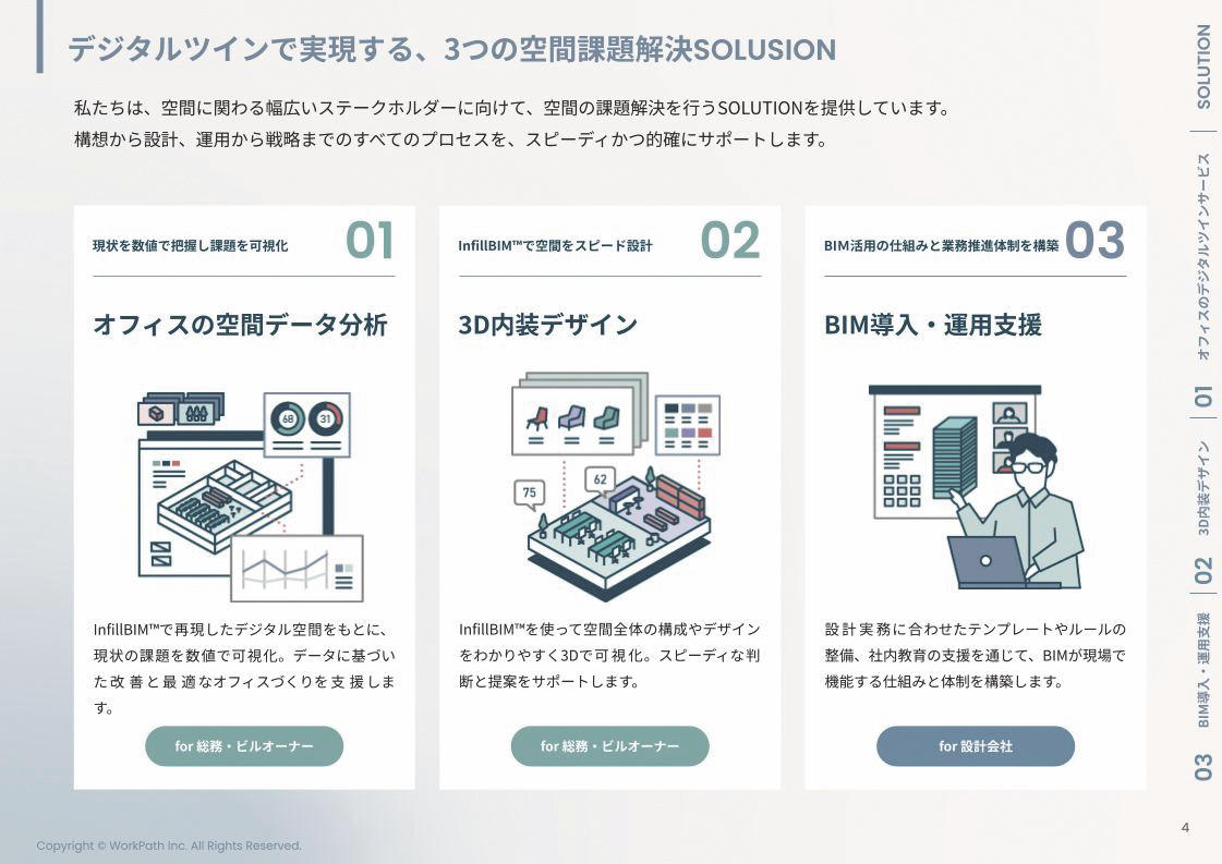 WorkPathのソリューション