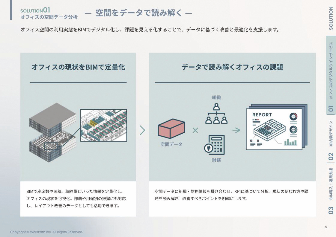 データ分析サービス