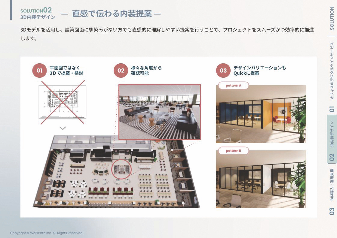 3D内装デザイン