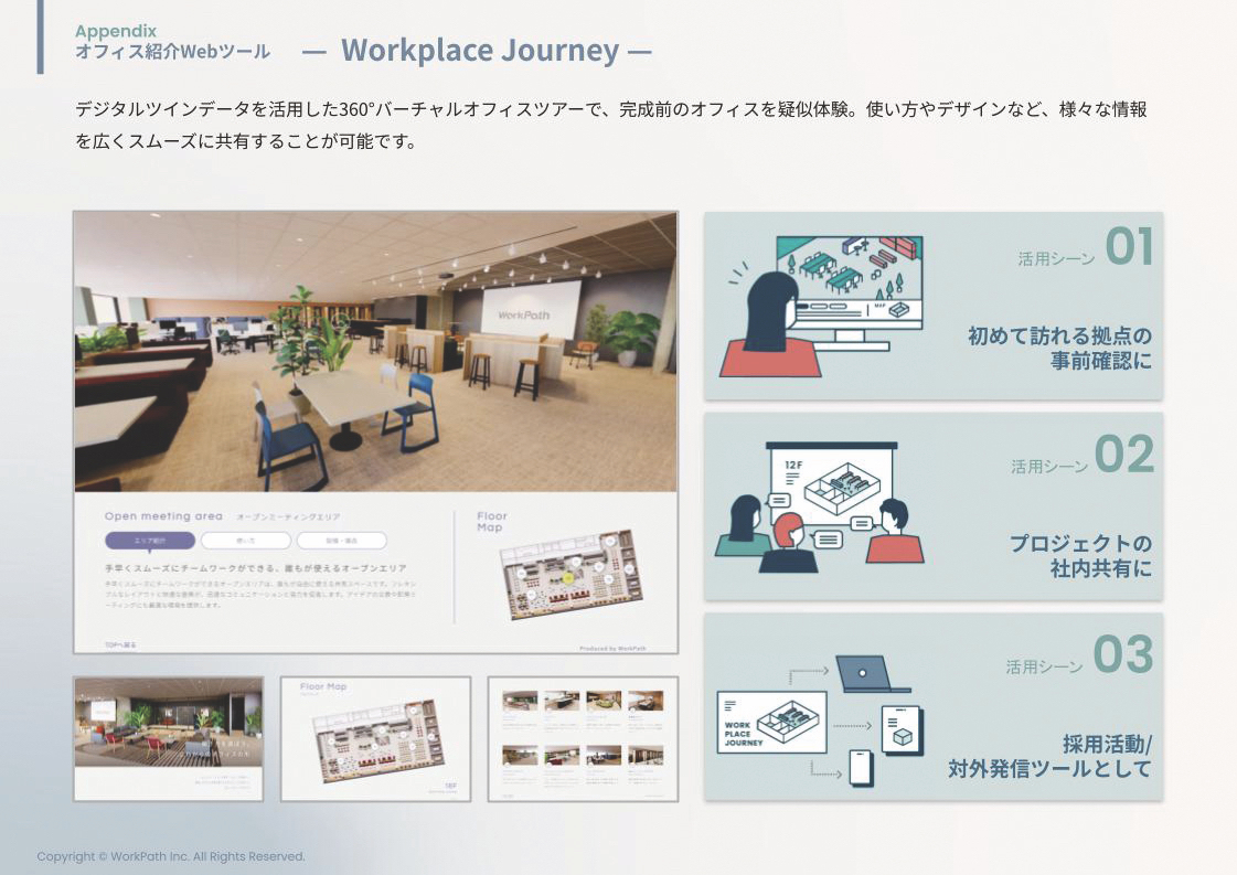 WorkPlace Journey