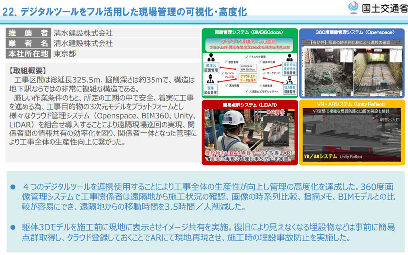 清水建設の新横浜駅での取り組みは「デジタルツールをフル活用した現場管理の可視化・高度化」として、国土交通省の「令和3年度 i-Construction大賞」で優秀賞を受賞した